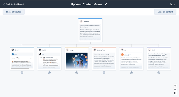 content remix landing page edits in hubspot